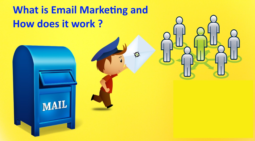Kiến thức email marketing – Cơ chế hoạt động email marketing